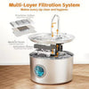 5 x Pet Water Fountain Filters for 2.2L Pet Water Fountain