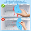 2x CAT MATE Ice Packs Replacement for C500 Automatic Feeders | New UK